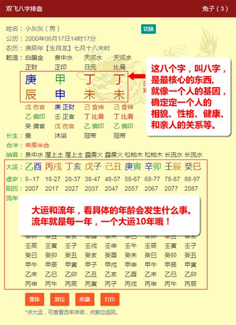 如何看懂八字|如何看八字——八字基础知识（1）